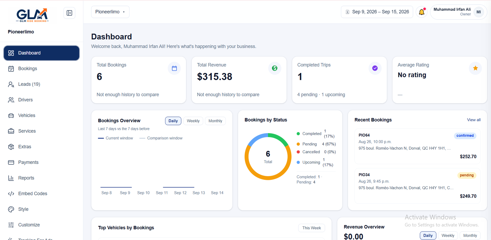 GLM Ride Booking company dashboard overview